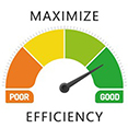 Efficiency