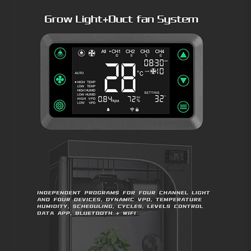 Smart controller for grow tent