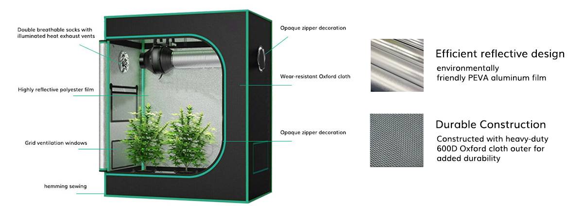 1.5*1.5 grow tent