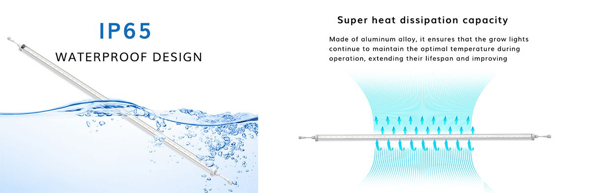 20Watt LED Tube Grow Light