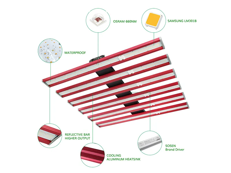 1000 watt led grow light with Super Heat Dissipation
