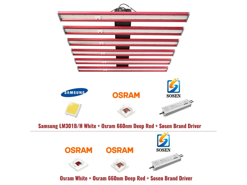 1000 watt led grow light with Super Heat Dissipation