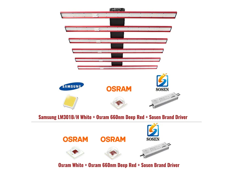 720W Grow Light IP65 Waterproof Design