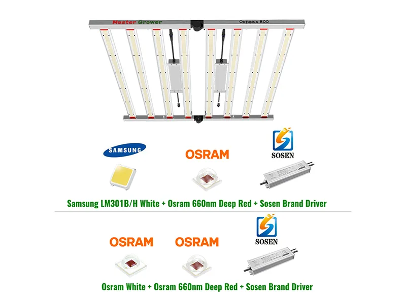 Supports Foldable Design 800W Cannabis Grow Light
