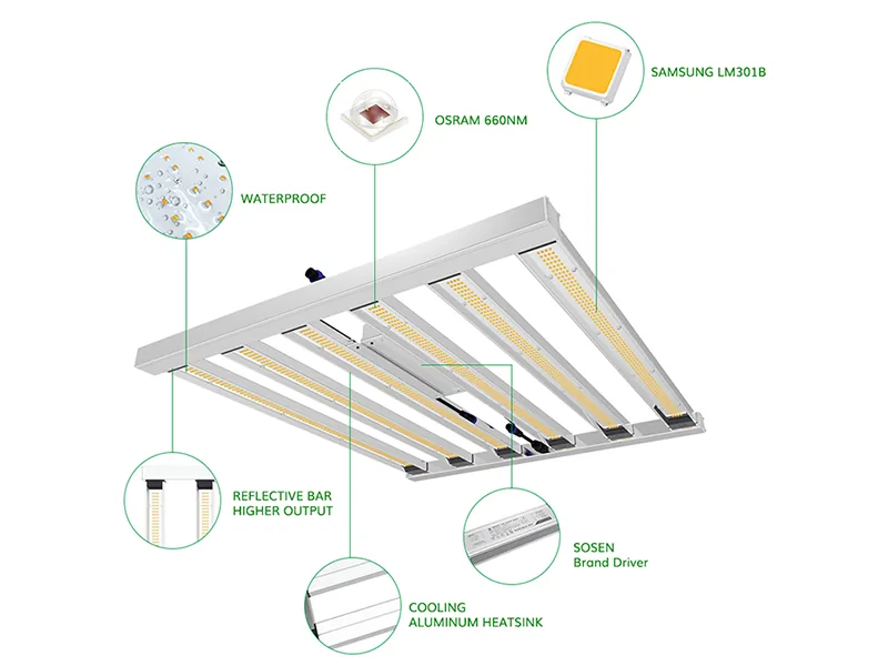 400W Cannabis Grow Light Unique Waterproof Design