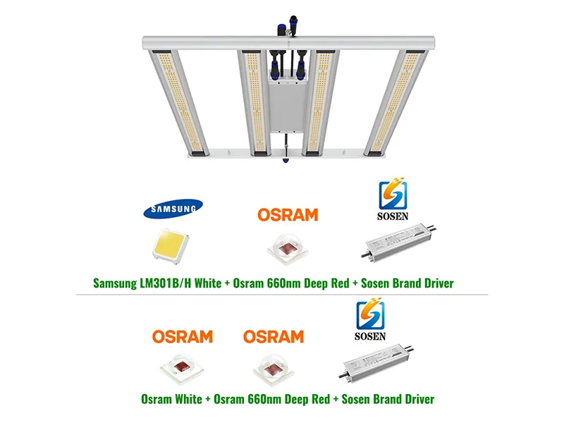 Professional Optical Design 200W Cannabis Seedling Light
