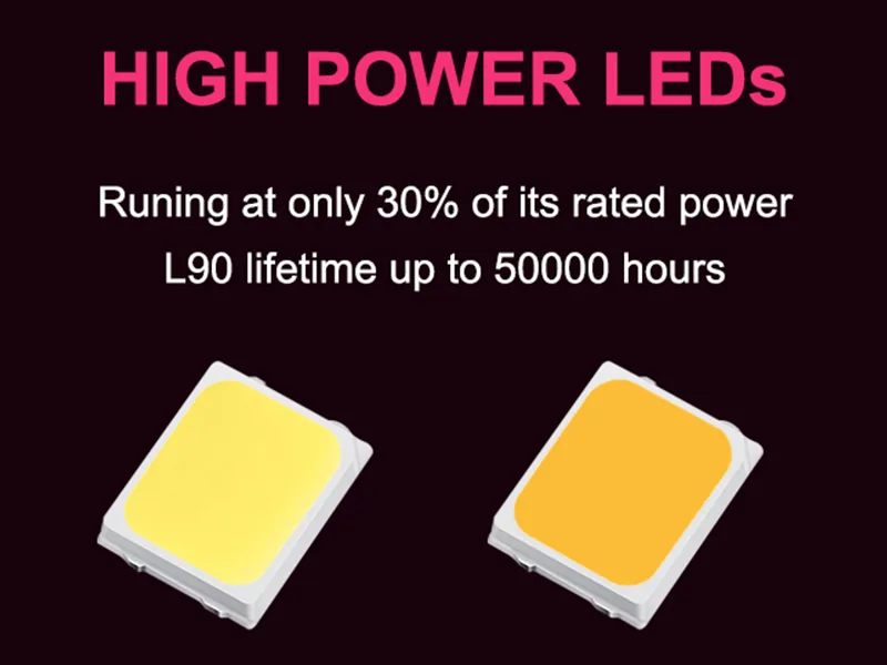 50W leafy vegetable planting light supports length customization