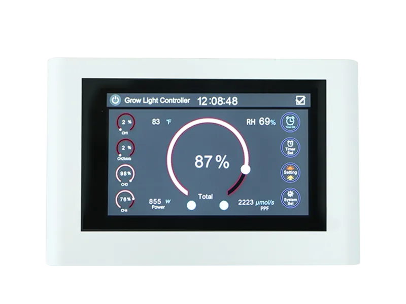 VQ-MIG4B3 Wireless Master Controller