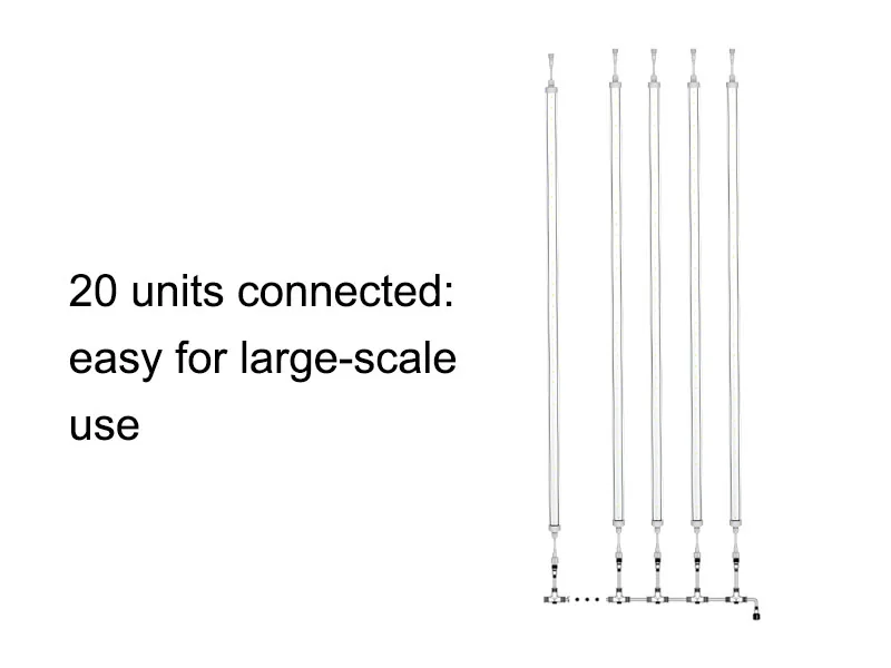 20W tissue culture light supports length customization