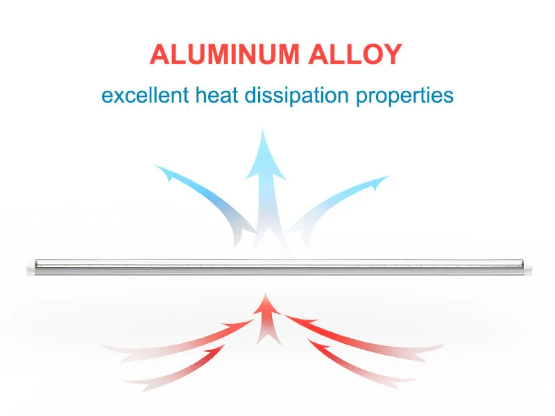 25W seedling grow light efficient heat dissipation design
