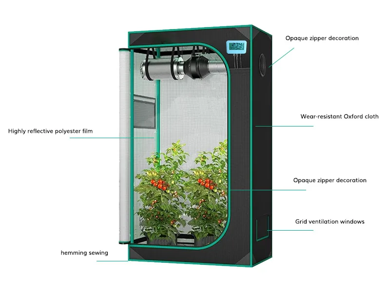 3' x 3'Grow tent