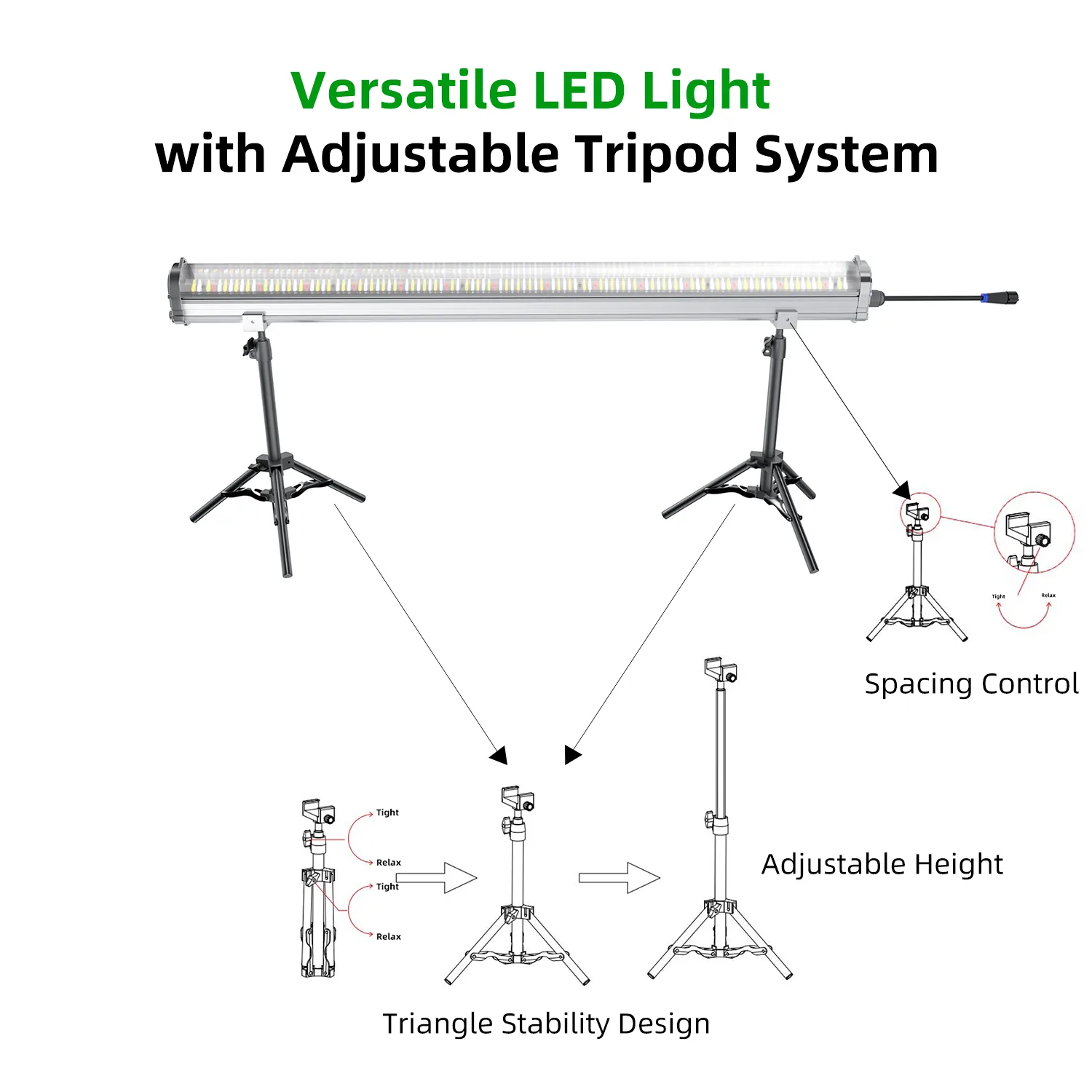 120W Under Canopy Lights
