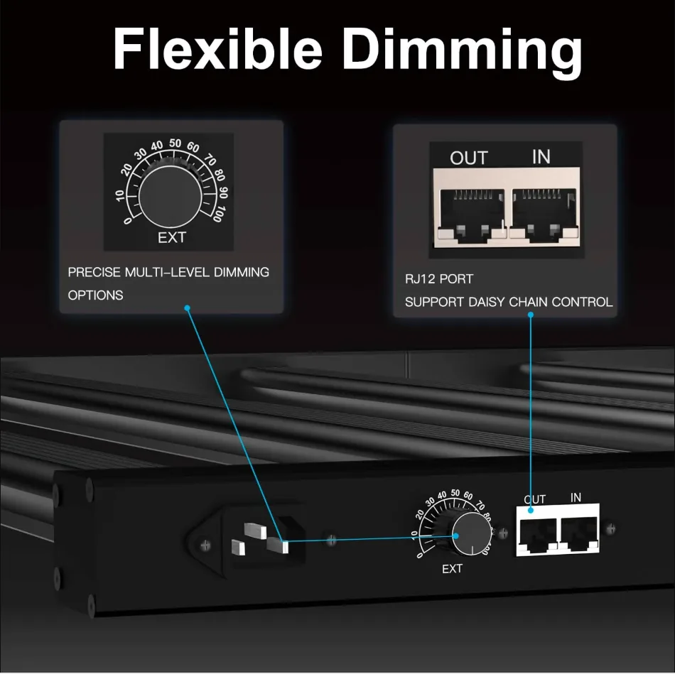 Foldable 720W Build-in Driver High Efficiency Grow Light