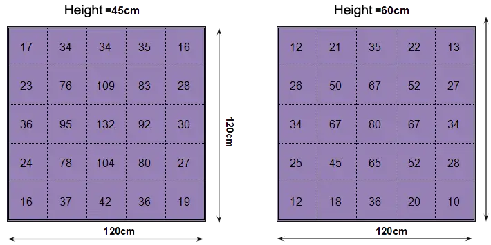 1685695908817083170.png uvb-led.png