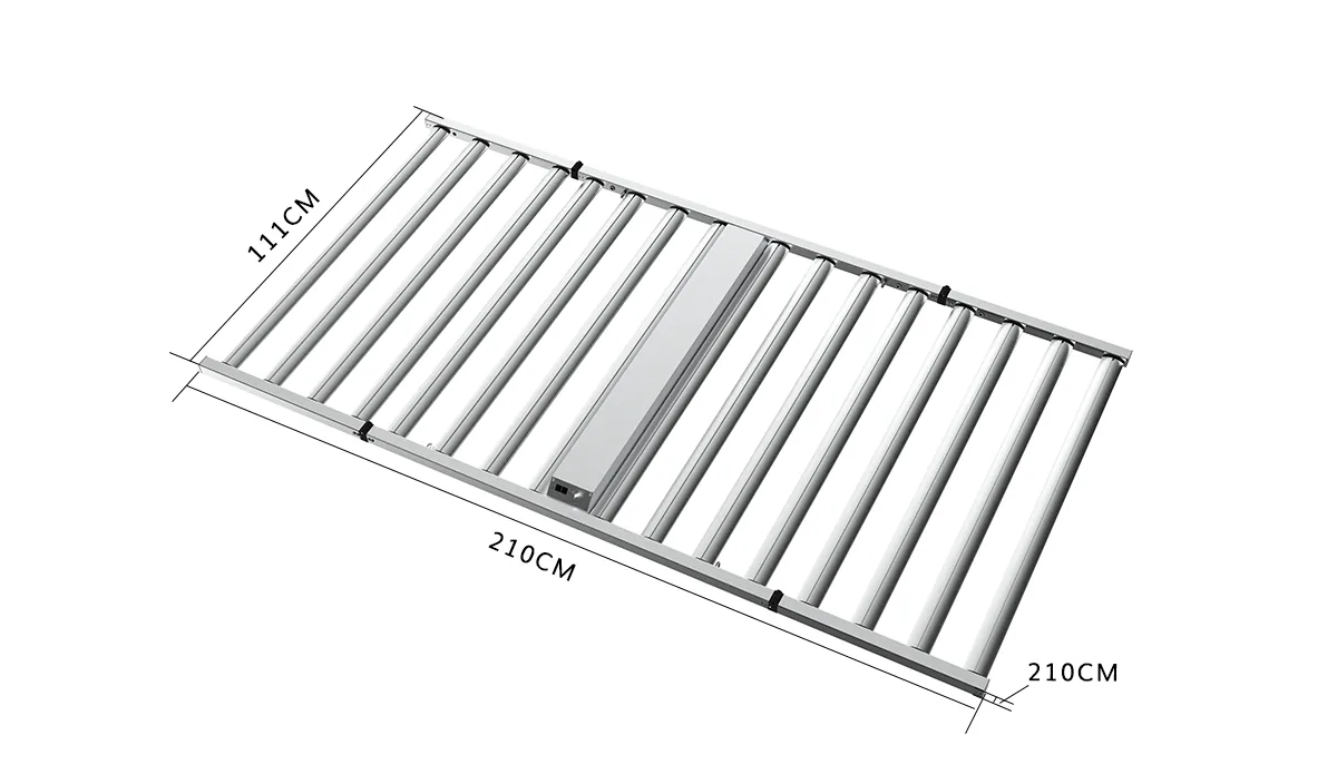 Dimensions Dimensions