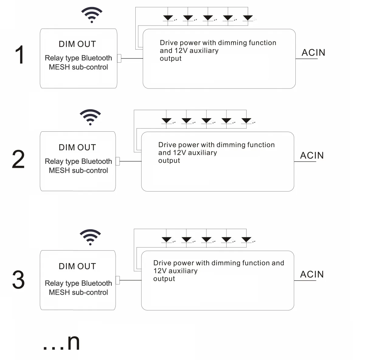 Product Connection Diagram.jpg