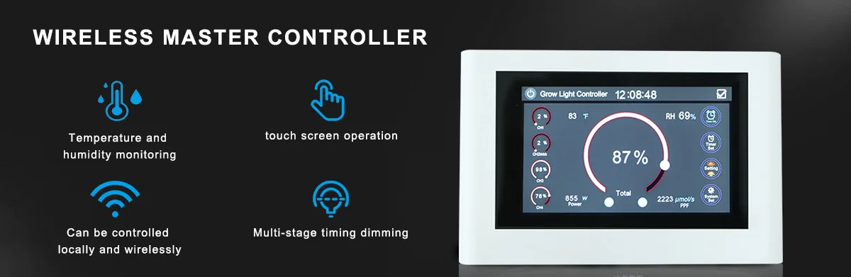 VQ-MG4B3 dimming controller VQ-MG4B3 dimming controller