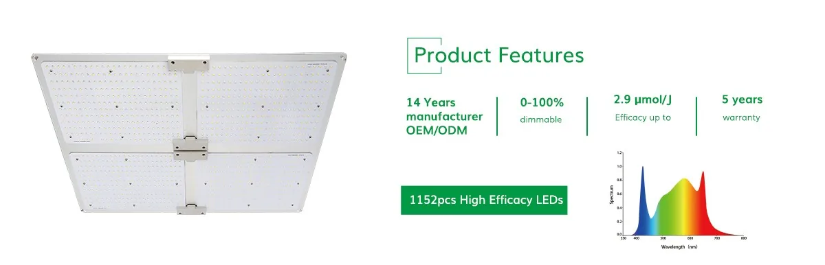 400Watt LED Grow Light