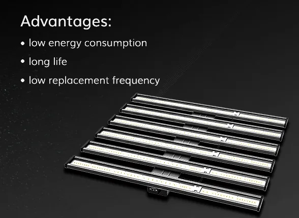 LED Grow Lamps LED Grow Lamps